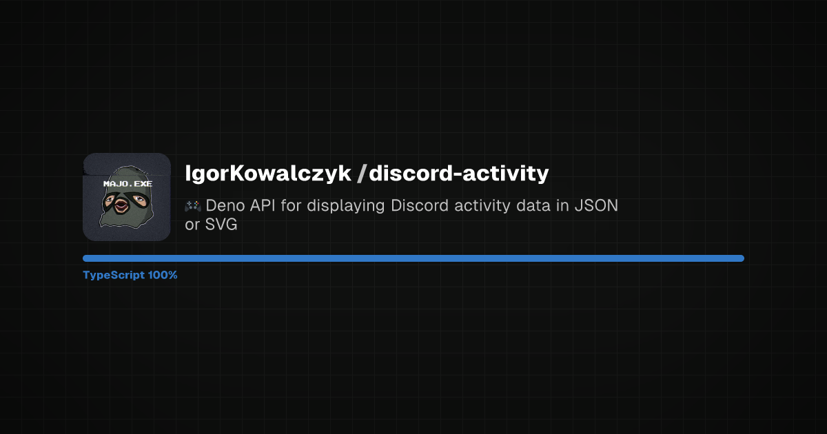 Preview of discord-activity