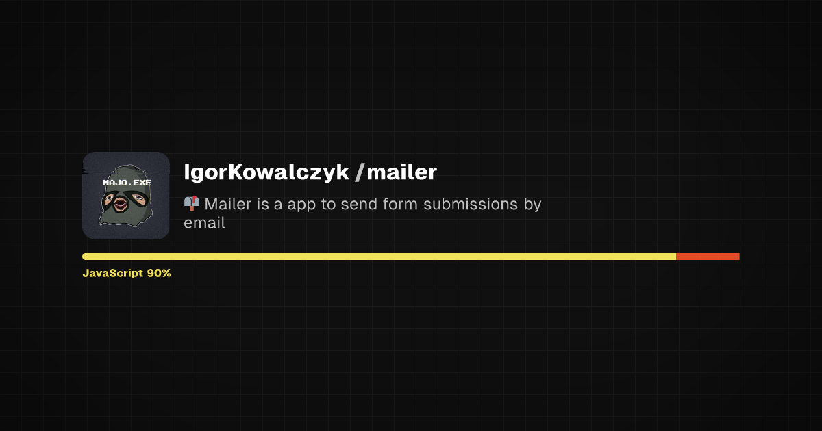Preview of mailer